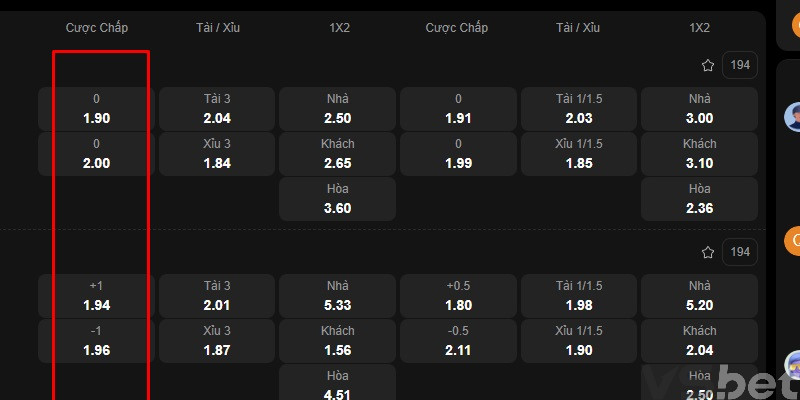 Kèo Châu Á (Handicap) là gì? Cách đọc & Kinh nghiệm chơi hay