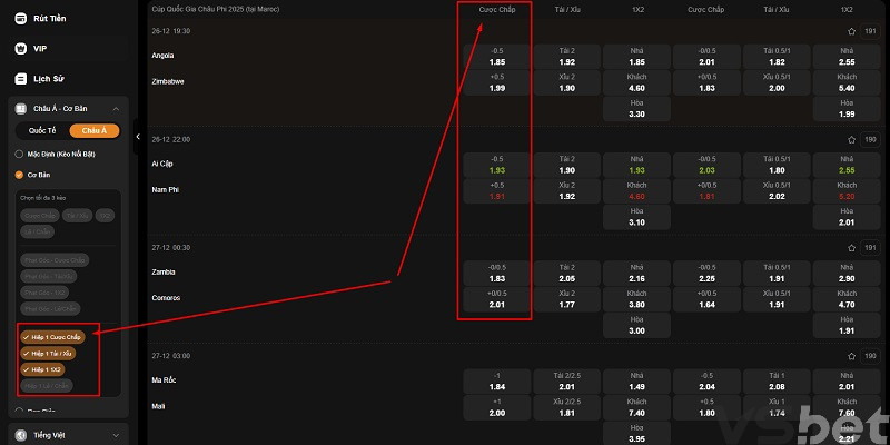 Kèo hiệp 1 cược chấp