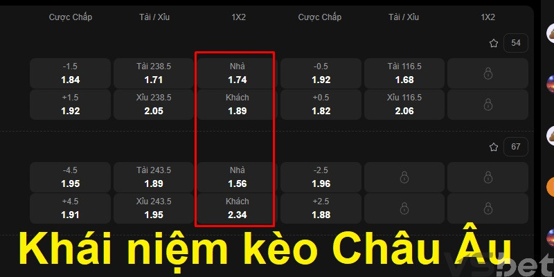 Kèo Châu Âu VSBet là gì? Hướng dẫn đọc kèo cực chuẩn
