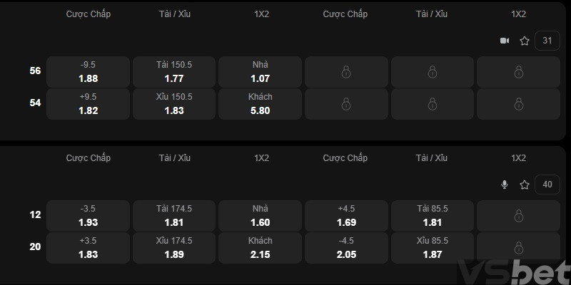 Khám phá kèo cá cược Bóng Rổ VSbet online