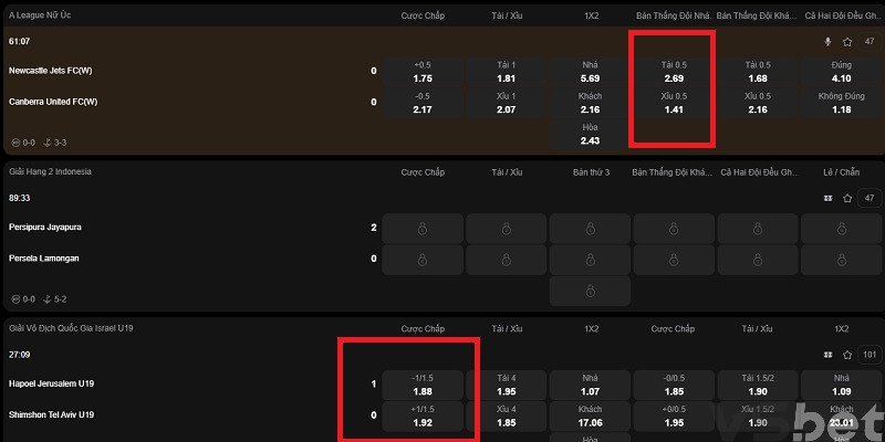 Mẹo chọn giờ vàng vào kèo