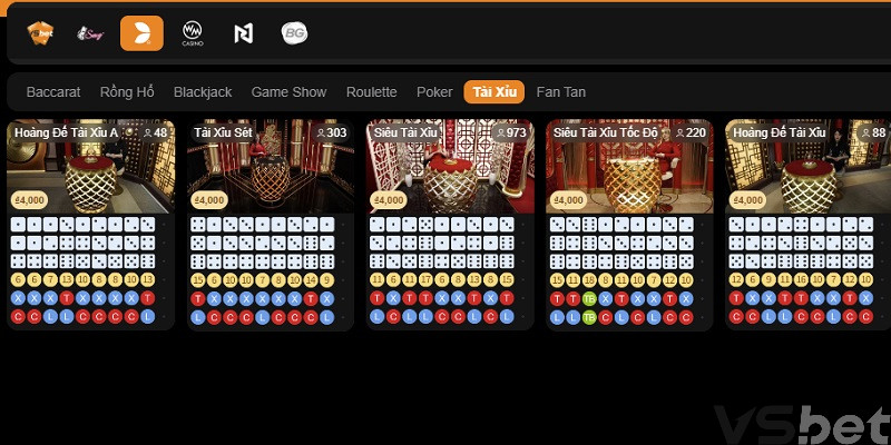 Top 5 mẹo chơi Tài Xỉu không bao giờ thua 2026