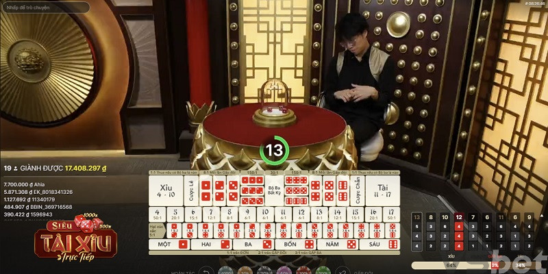 Những cửa cược phổ biến