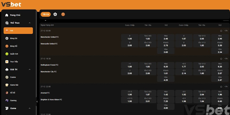Sơ lược về Thể Thao VSBet