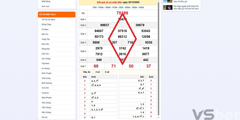 Soi cầu Lô Đề quả trám