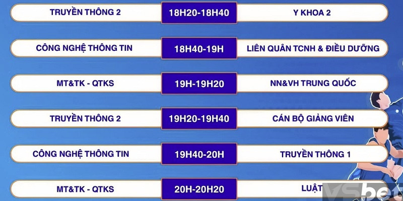 Thu thập thông tin trước trận