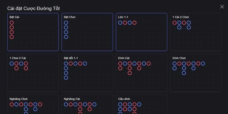 Tìm cầu bệt và cầu đảo